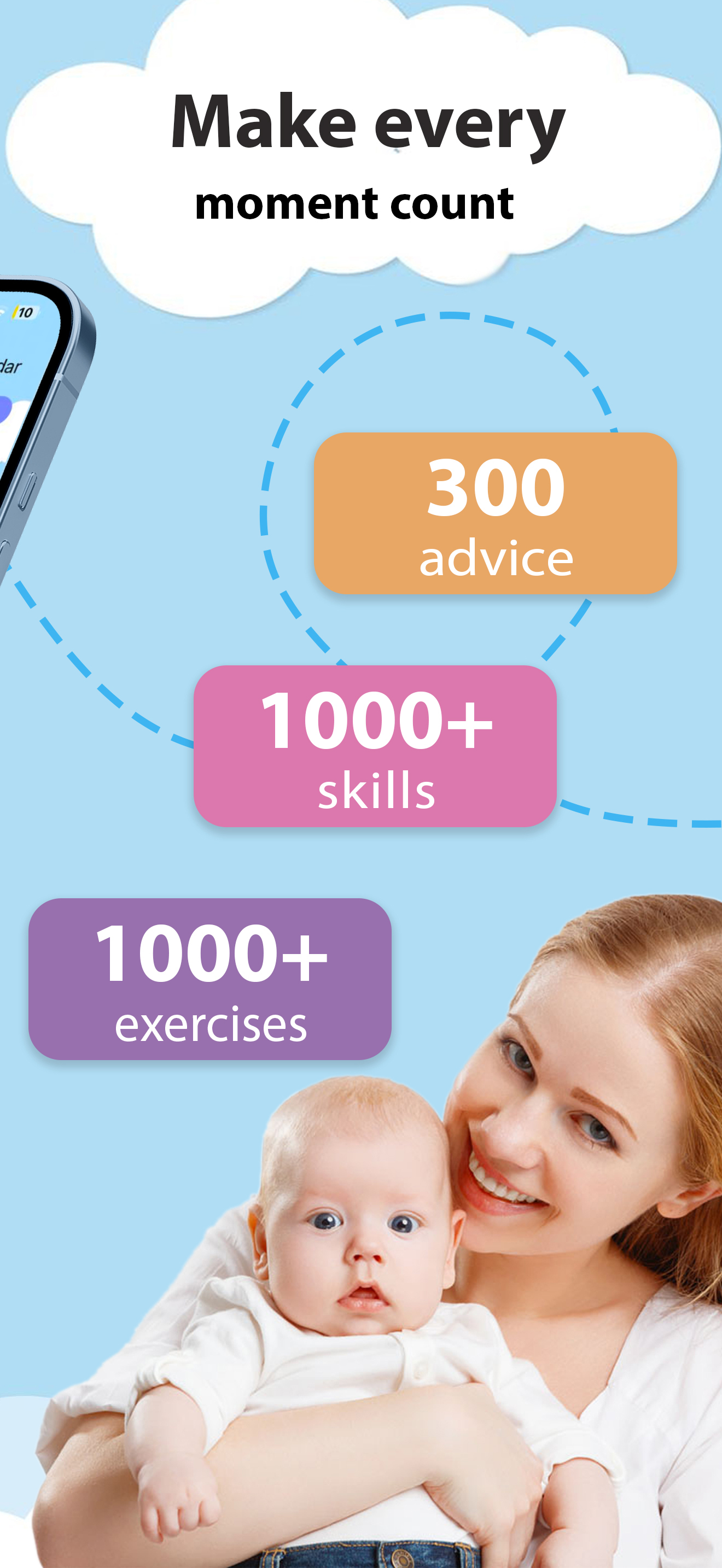 App Screenshot 2 - Personalized Activities